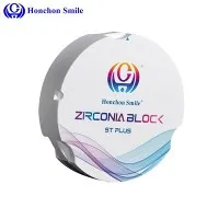 Blok St Zirconia