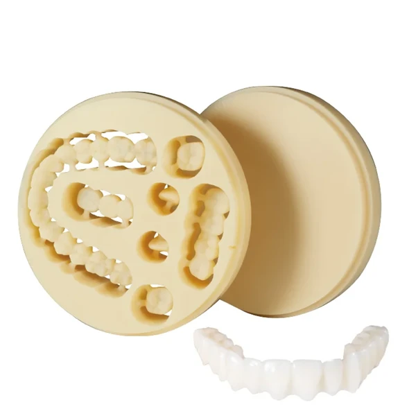 Polymethyl Methacrylate Dental